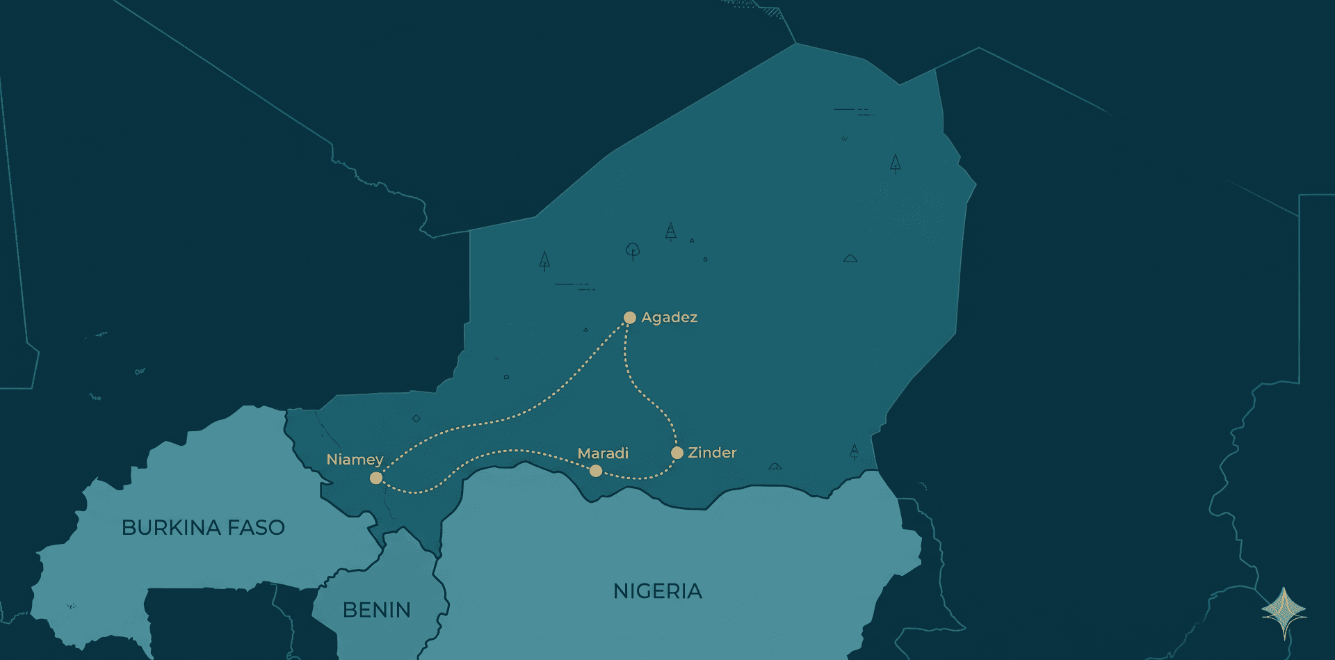Zuwa network map Niger